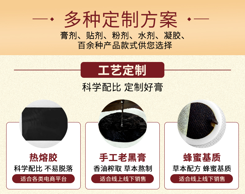 膏貼定制加工，膏藥定制廠家